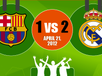Barcelona vs Real Madrid Barcelona vs Real Madrid