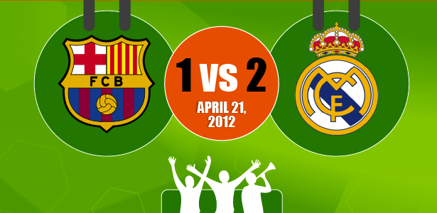 Barcelona vs Real Madrid